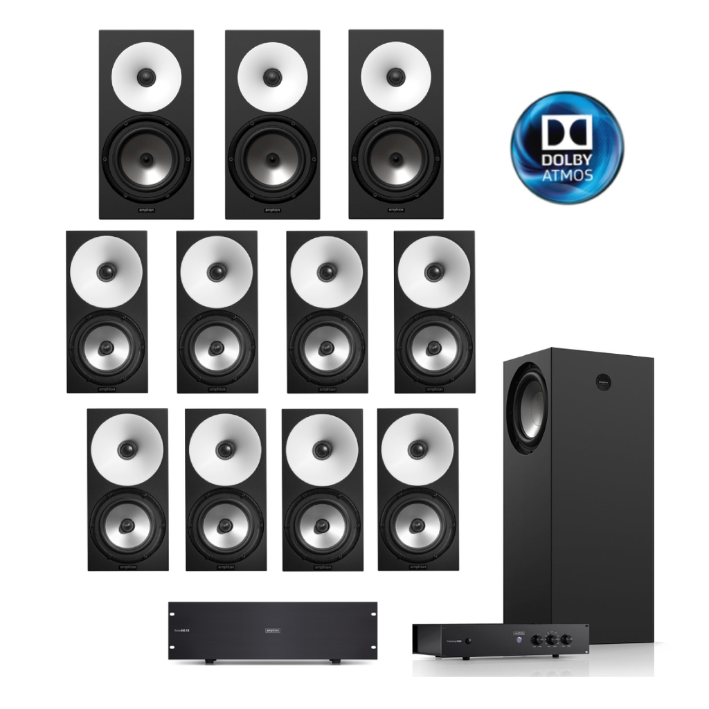 Equipo de Audio High-End | Audio Gate | Todo para tu estudio