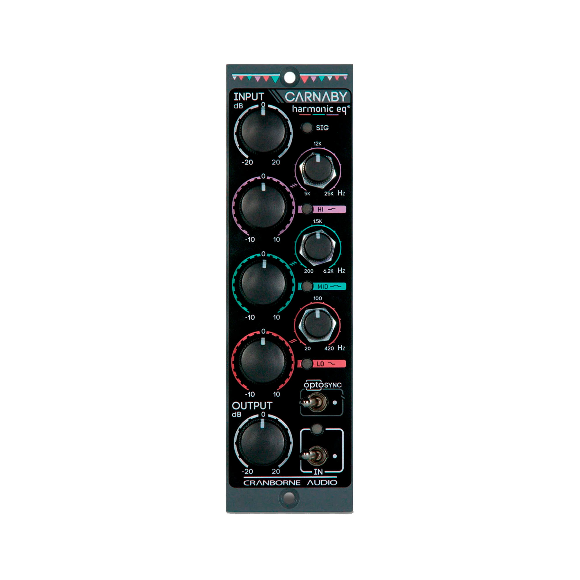 Cranborne Audio Carnaby 500 Harmonic EQ
