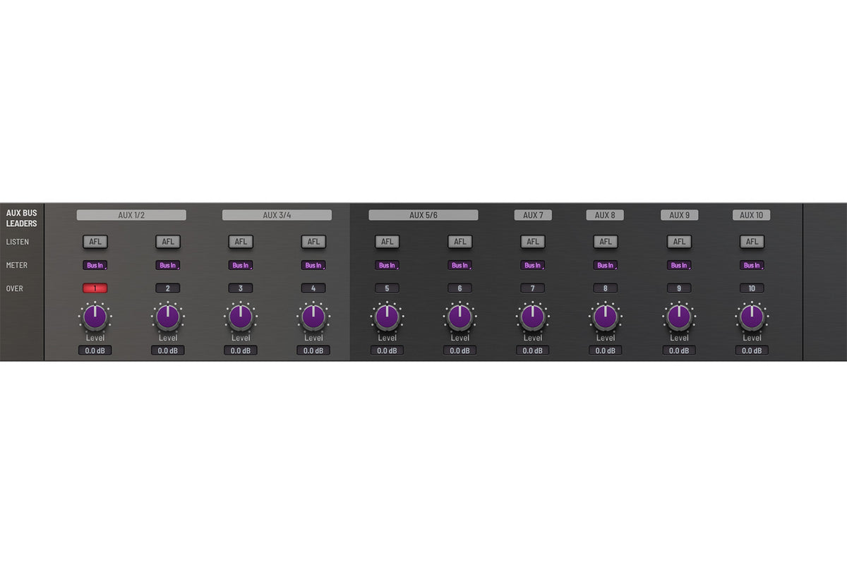 Solid State Logic Odyssey 24-Channel Recording