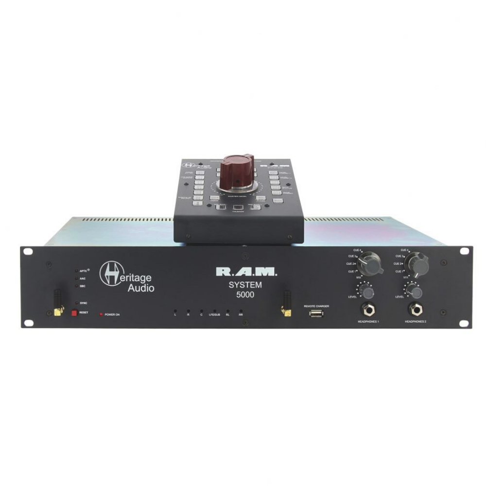 Heritage RAM System 5000 - Control Surround de Monitores