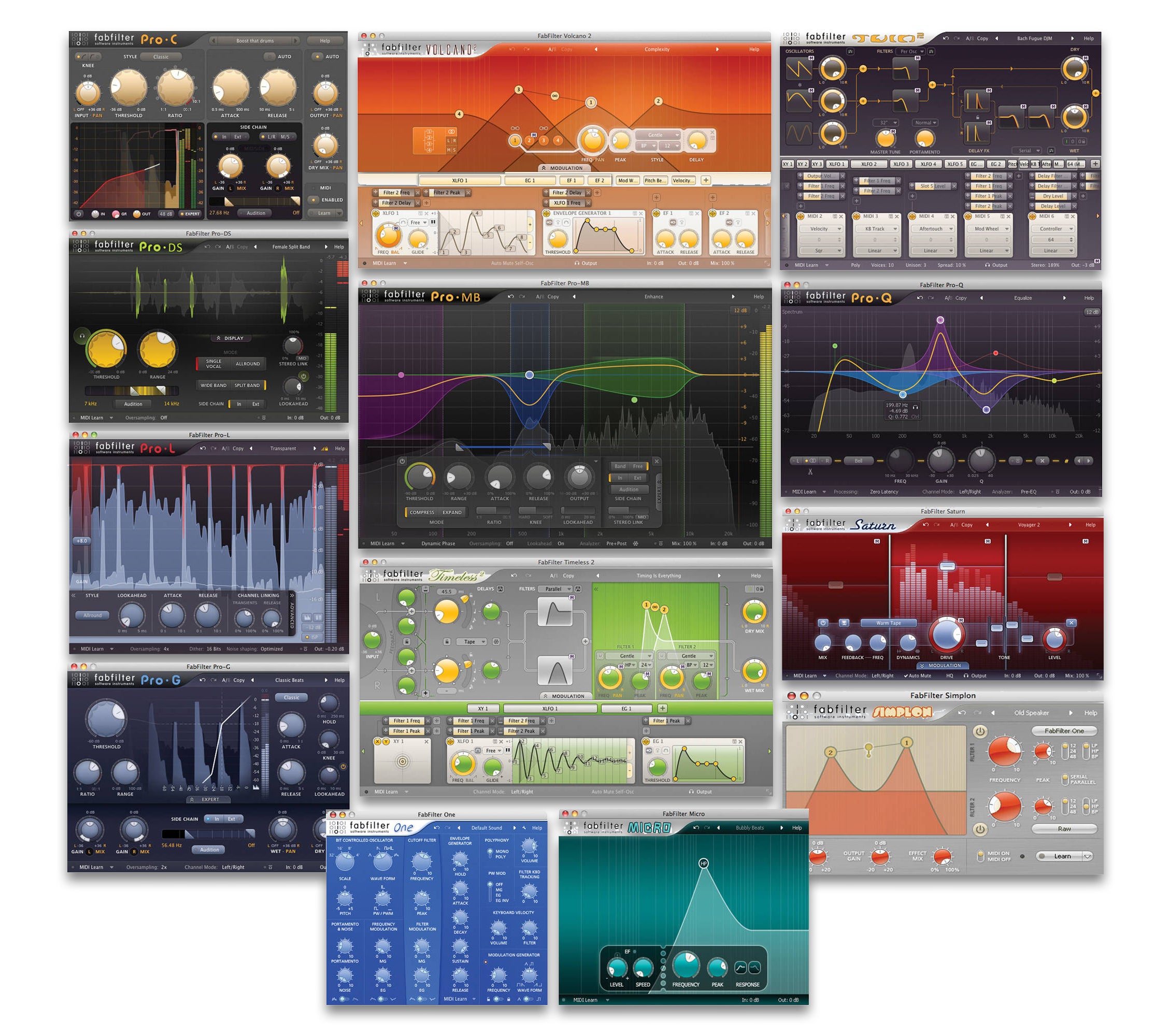 FabFilter Total Plug-in Bundle